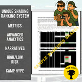 Rookie Huddle: 2025 Rookie Prospects and Sleepers for Dynasty Fantasy Football Paperback Book by Blow Trophy