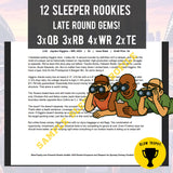Rookie Huddle: 2025 Rookie Prospects and Sleepers for Dynasty Fantasy Football Paperback Book by Blow Trophy