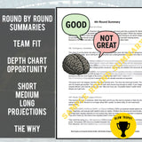 Rookie Huddle: 2025 Rookie Prospects and Sleepers for Dynasty Fantasy Football Paperback Book by Blow Trophy